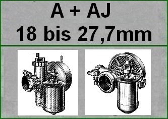 Bing Teile für A+AJ Motorrad-Vergaser (A/... und AJ/...) mit 20-27mm Durchlass